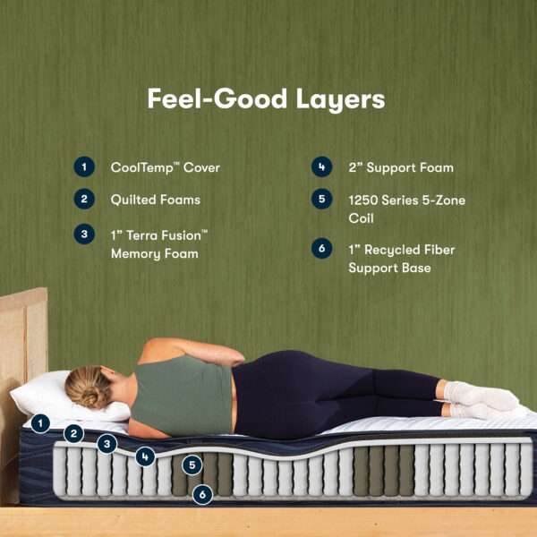 Serta Q10 Extra Firm - Image 4