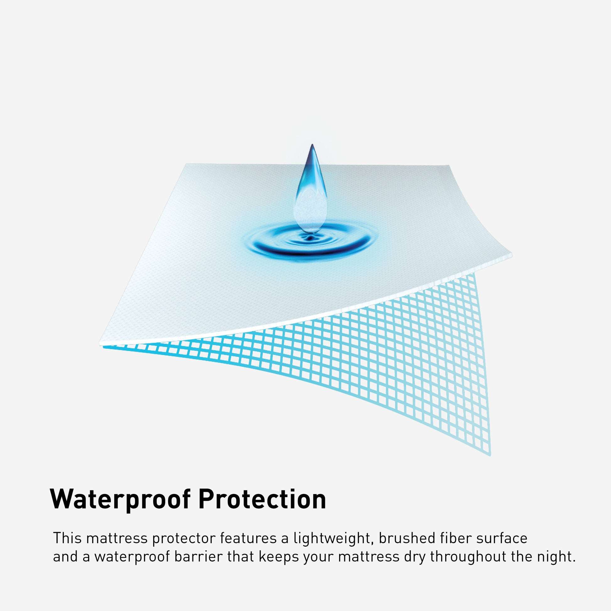 BedGear iProtect Sofabed Mattress Protector - Image 6