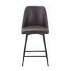 Maddox Upholstered Stool - Image 5